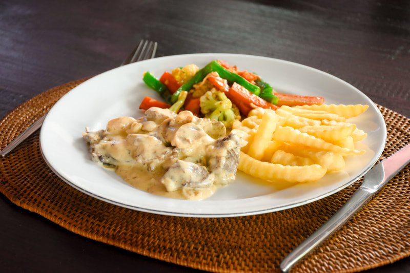 Beef Stroganoff